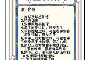 儿童篮球训练的注意事项:打造未来的篮球明星